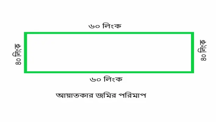 জমির পরিমাপ শতাংশ হিসাব বা জমির পরিমাপ করার নিয়ম জানুন 2 Ayotoker jomi porimap