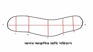 জমির পরিমাপ শতাংশ হিসাব বা জমির পরিমাপ করার নিয়ম জানুন 4 Osomo jomir porimap