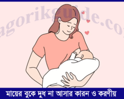 মায়ের বুকে দুধ না আসার কারন ও করণীয়