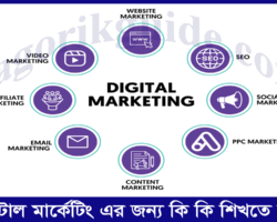 ডিজিটাল মার্কেটিং এর জন্য কি কি শিখতে হবে? ডিজিটাল মার্কেটিং এর জন্য কি কি শিখতে হবে?