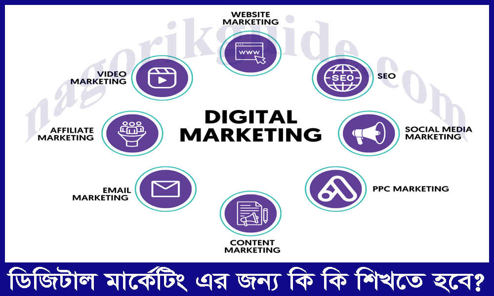 ডিজিটাল মার্কেটিং এর জন্য কি কি শিখতে হবে?