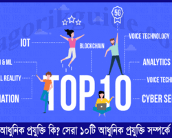 সবচেয়ে আধুনিক প্রযুক্তি কি? সেরা ১০টি আধুনিক প্রযুক্তি সম্পর্কে বিস্তারিত সবচেয়ে আধুনিক প্রযুক্তি কি? সেরা ১০টি আধুনিক প্রযুক্তি সম্পর্কে বিস্তারিত