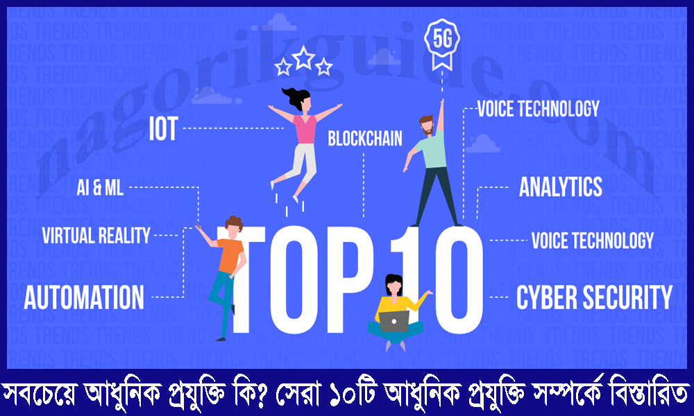 সবচেয়ে আধুনিক প্রযুক্তি কি? সেরা ১০টি আধুনিক প্রযুক্তি সম্পর্কে বিস্তারিত
